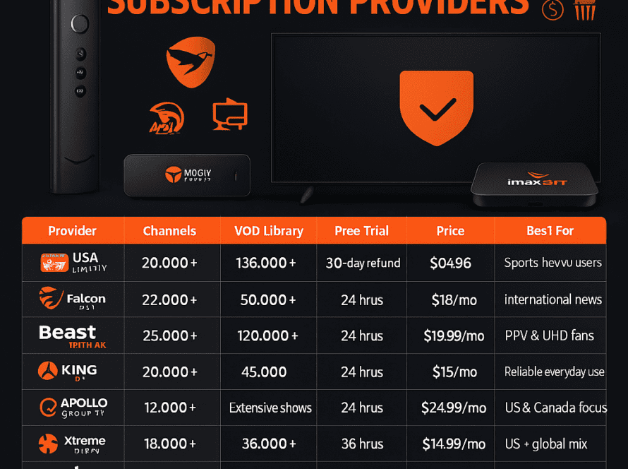 Iptv premium subscription
